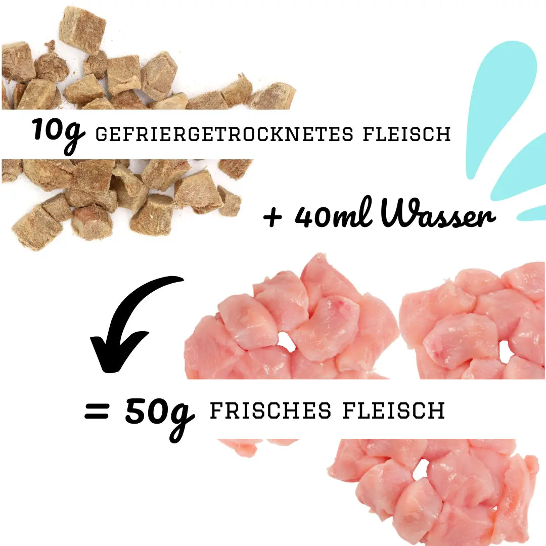 Kaninchenleber gefriergetrocknet - MIX MEAL Trockenbarf Pamico