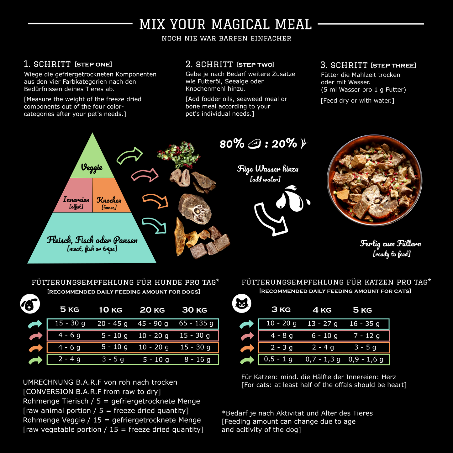 Zucchini & Banane gefriergetrocknet - MIX MEAL Trockenbarf