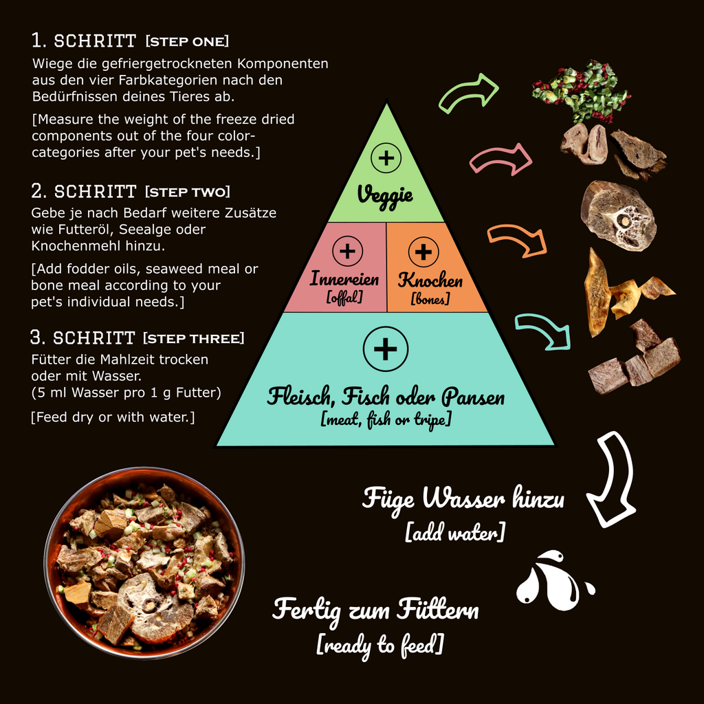 Hühnerhälse gefriergetrocknet - MIX MEAL Trockenbarf