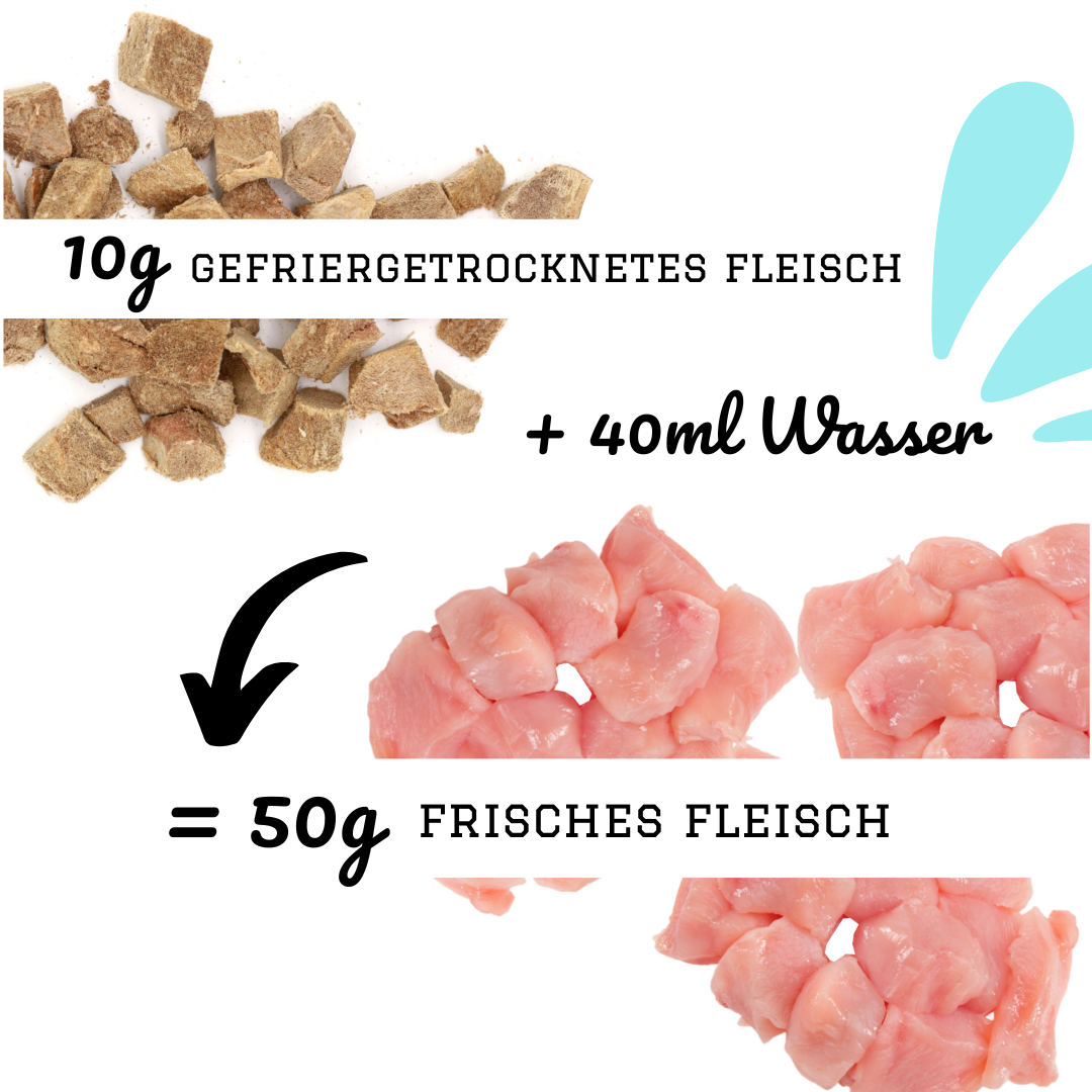 Entenbrust gefriergetrocknet MIX MEAL Trockenbarf für Hunde & Katzen